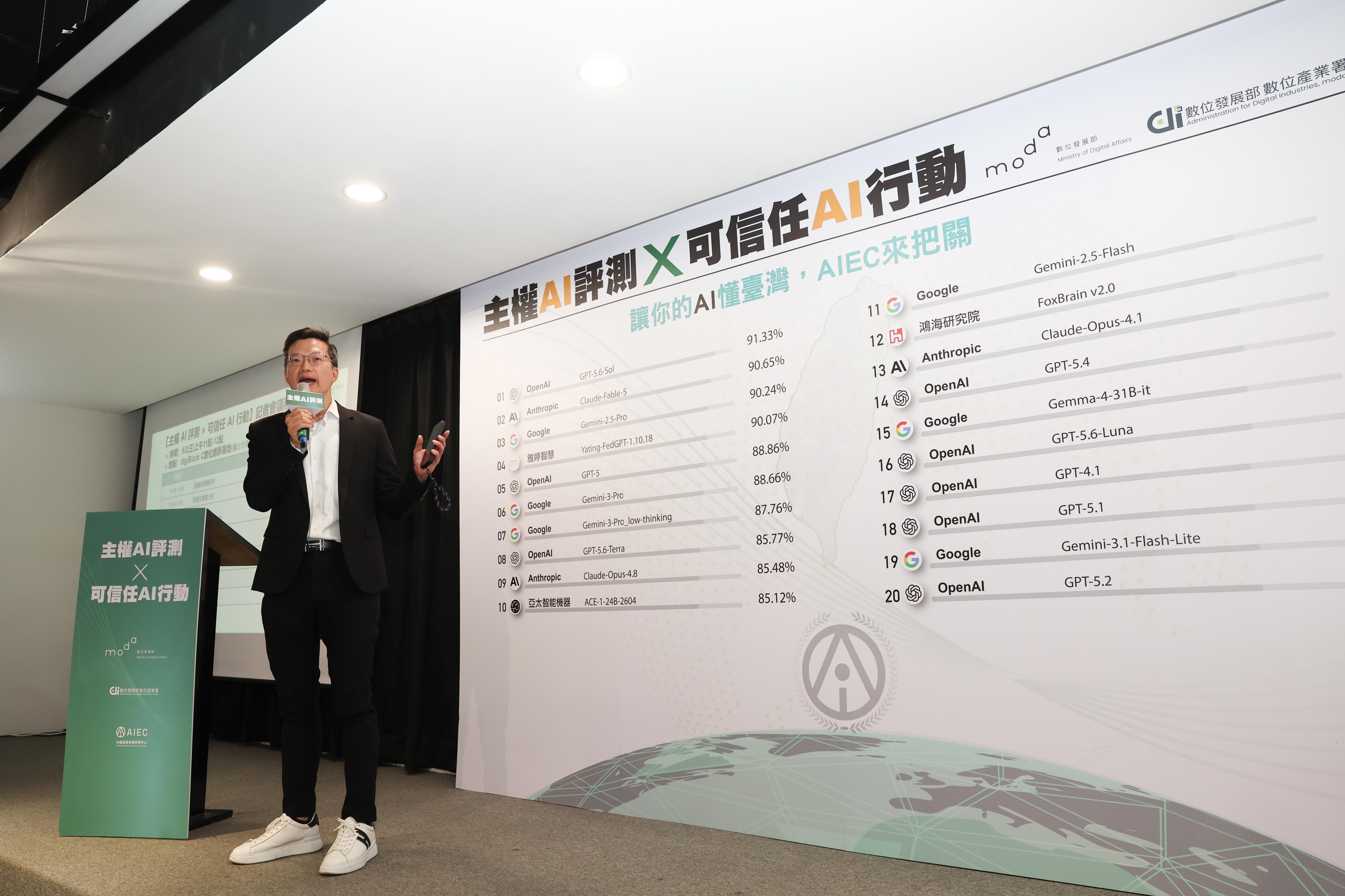請參考下方圖片說明