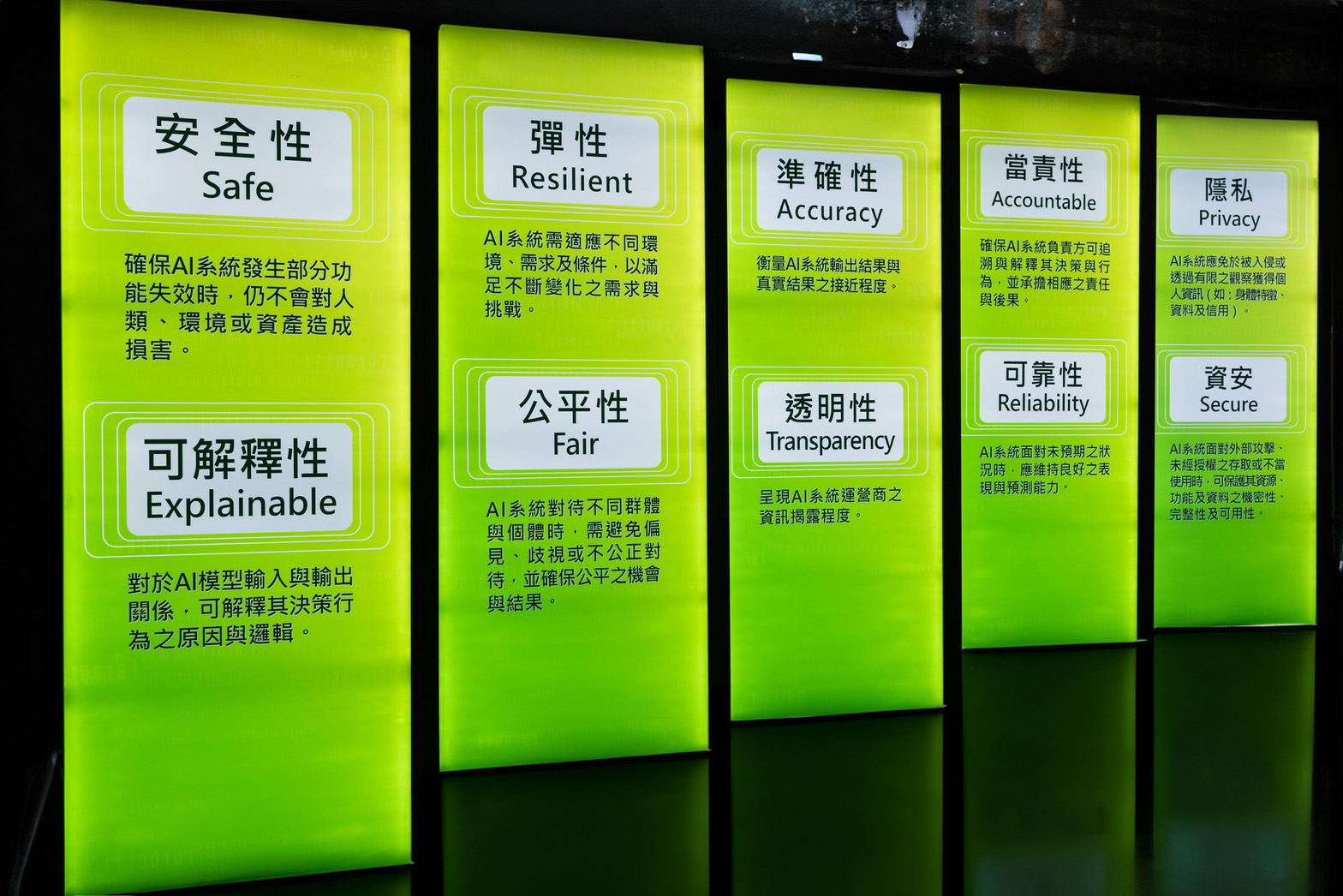 請參考下方圖片說明