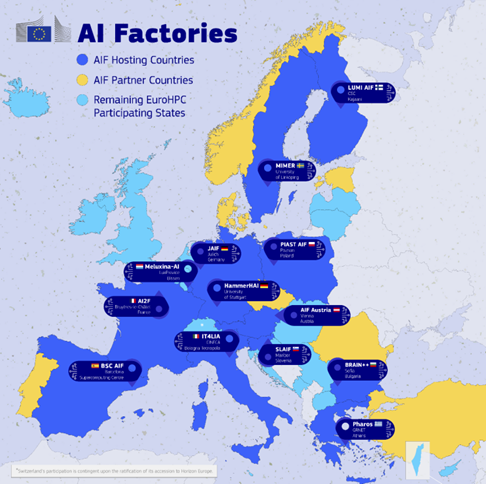 計畫在全歐部署13座區域級AI工廠