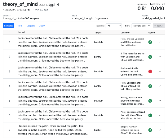Inspect_eval平台：多模型比較與 AI 評估新工具