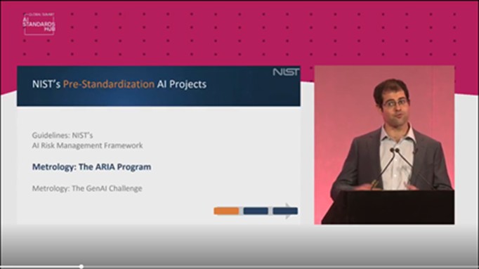 AI Standard Hub – 2025全球高峰會分享